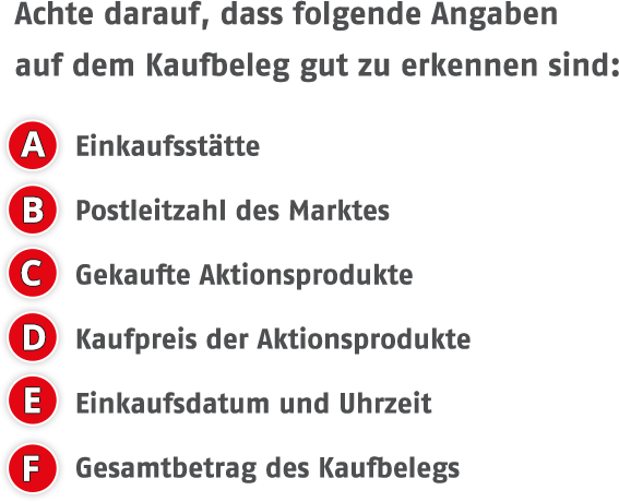Hinweis zum Kaufbeleg A-E