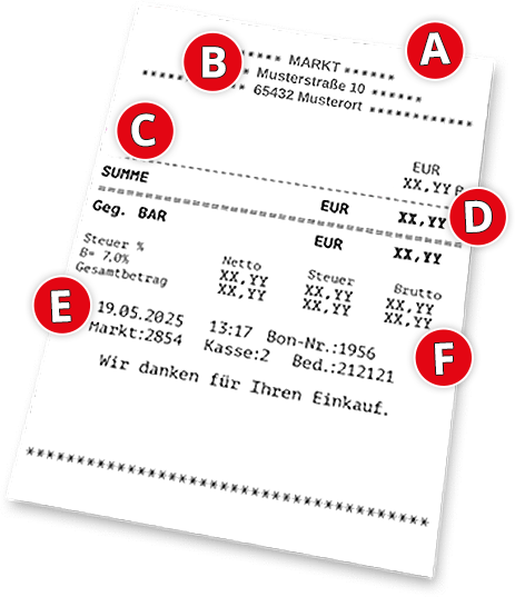 Hinweis zum Kaufbeleg Kassenbon